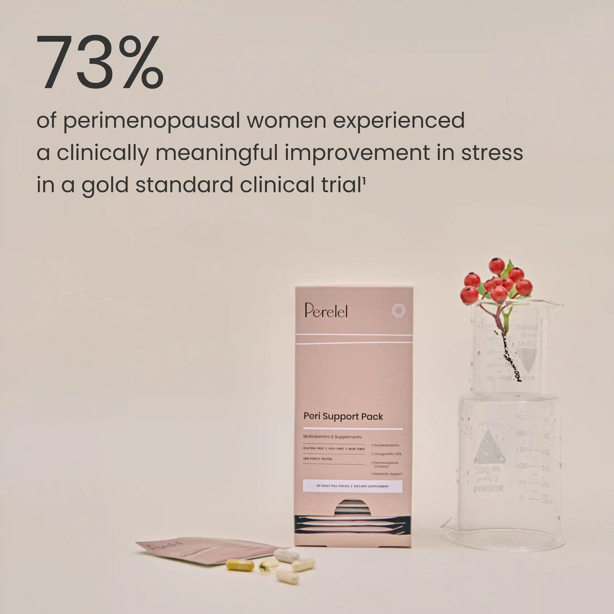 Perimenopause Support Pack