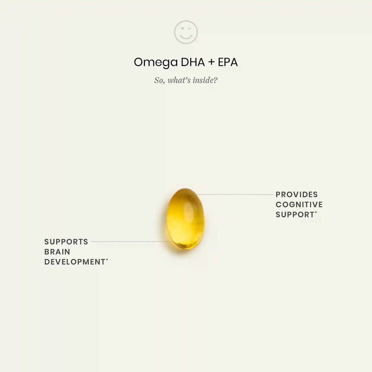Omega DHA + EPA Fish Oil