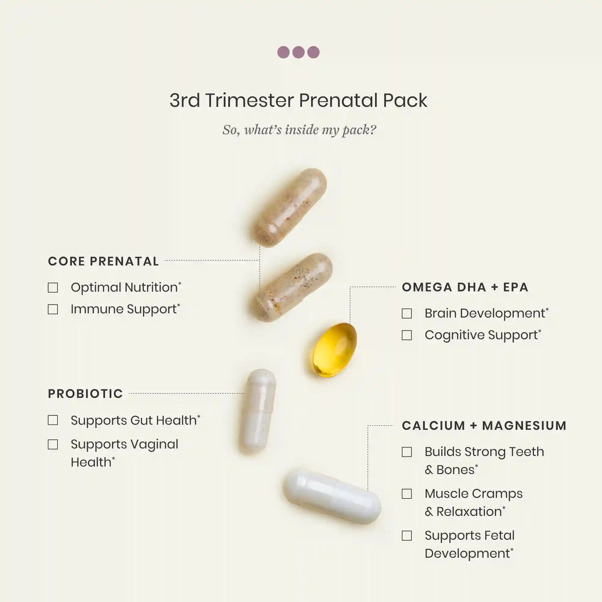 Birth Prep Bundle